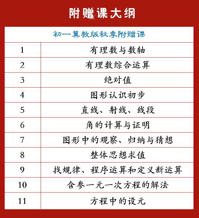 基础数学排名_数学手抄报(3)